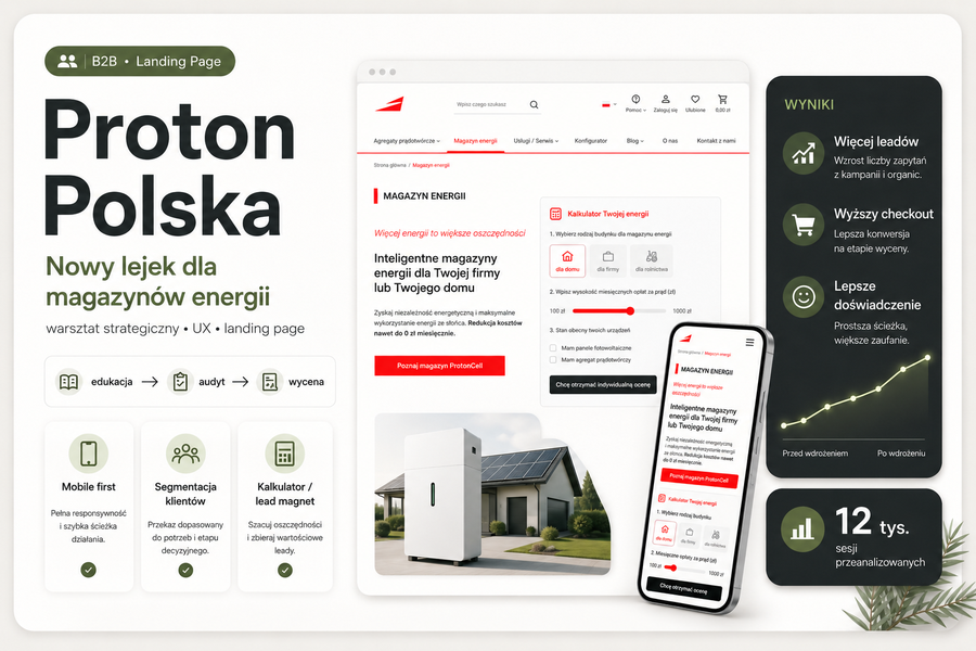 Nowy lejek sprzedażowy z UX + LP